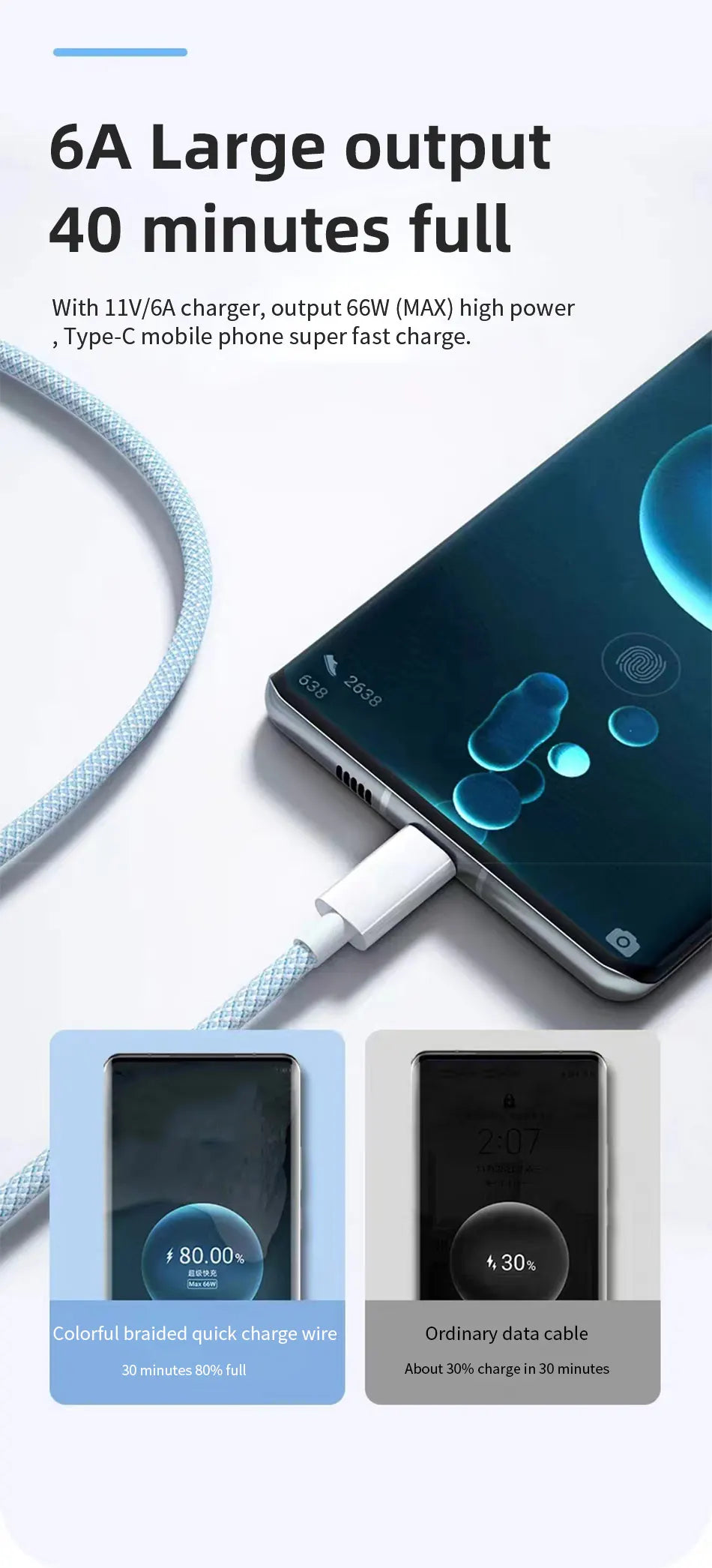 66W 3 In 1 Fast Charging Cable 6A Micro USB Type C Data Cable 1.2M/2M/3M